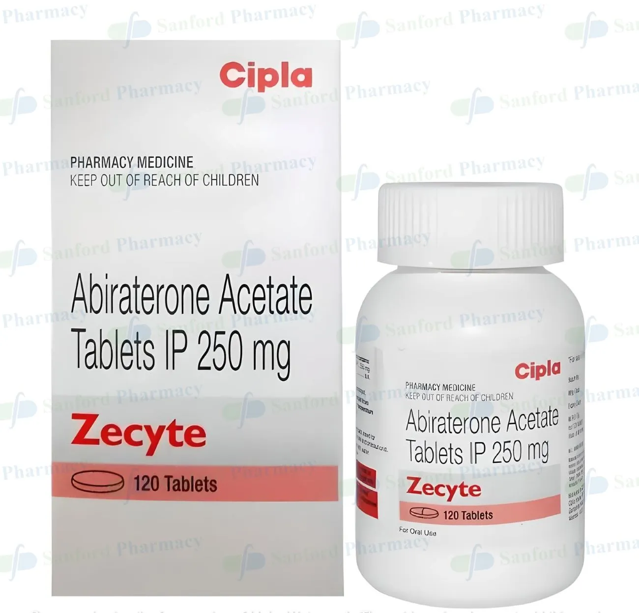 abiraterone mechanism of action